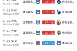 关于格雷米奥连续多场胜利，势不可挡的信息