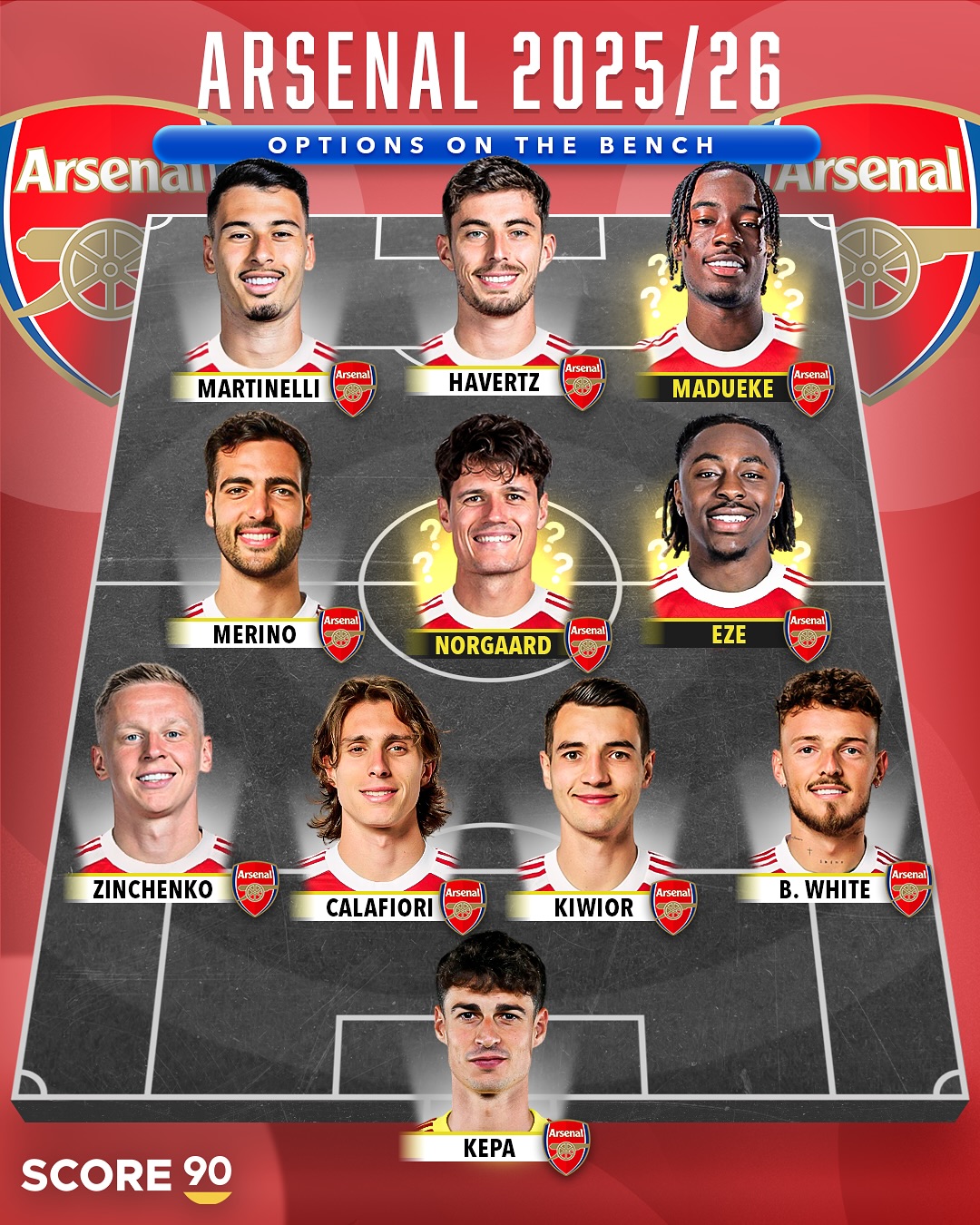 包含赛前速览:全运会季后赛拜仁慕尼黑对阵阿森纳,三大看点值得期待的词条 包含赛前速览:全运会季后赛拜仁慕尼黑对阵阿森纳,三大看点值得期待的词条